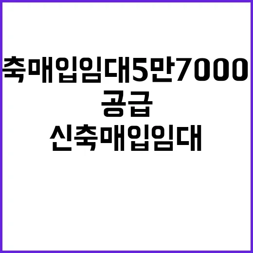 신축매입임대 5만 7000호 신규 공급 소식!