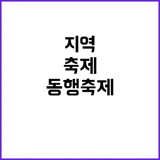 2025년 팁스R&…