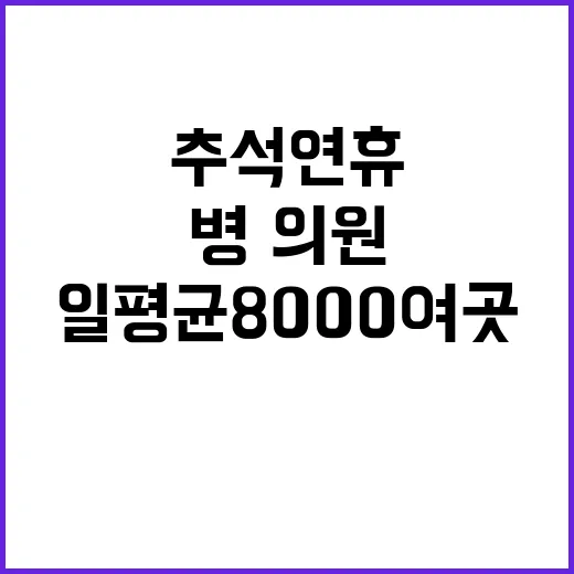 병·의원 추석 연휴 일평균 8000여 곳 문 연다!