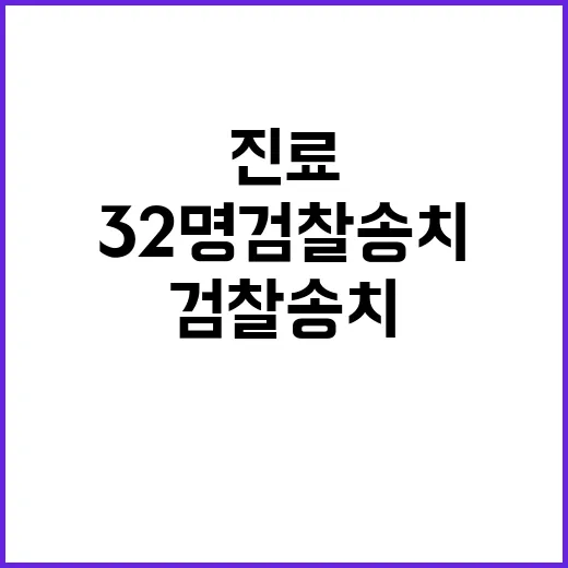 진료복귀 방해 32…