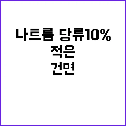 건면 평균보다 나트륨·당류 10% 적은 표시 가능!