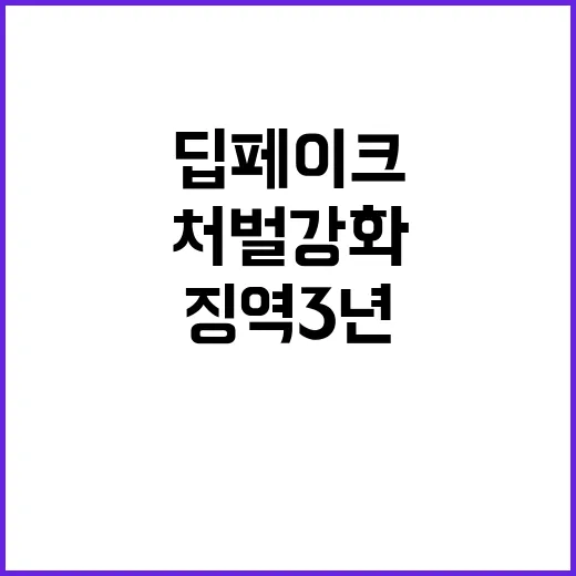 딥페이크 성범죄 징…