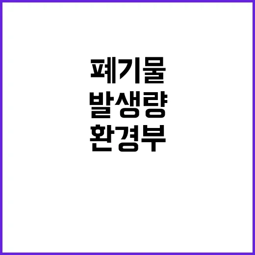 “방치폐기물 환경부…