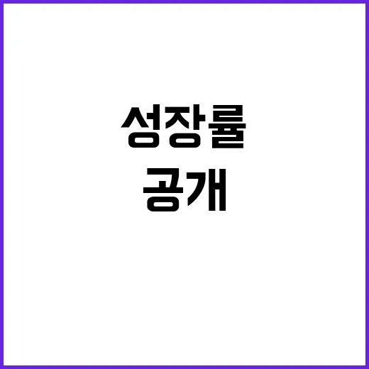 “3분기 성장률 기재부의 숨겨진 진실 공개!”