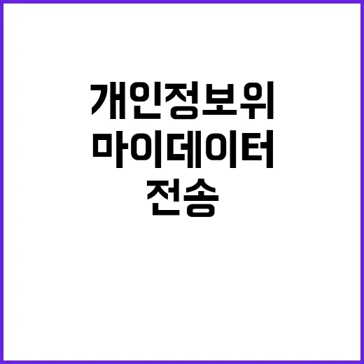 마이데이터 개인정보위의 전송대상정보 결정 비하인드!