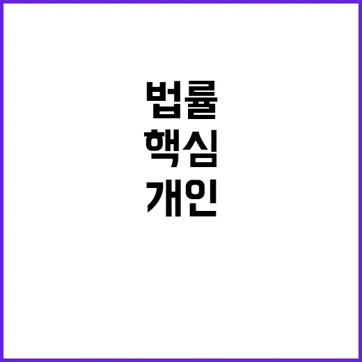 개인정보 이용 가능…