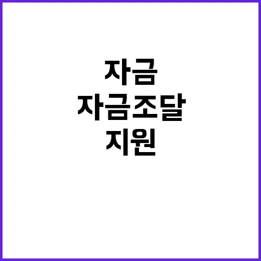 중소기업 지원 자금…