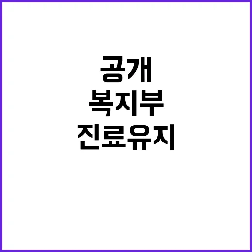 복지부 필수진료 유지 예비비 미검토 사실 공개!