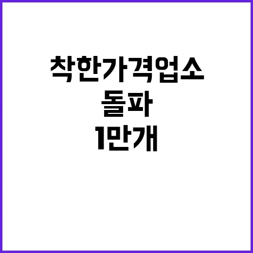 착한가격업소 9000개 돌파 내년 1만 개 기대!