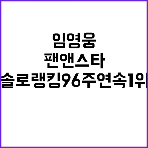 임영웅 팬앤스타 솔로랭킹 96주 연속 1위 달성!