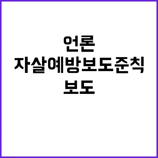 자살 예방 보도준칙…