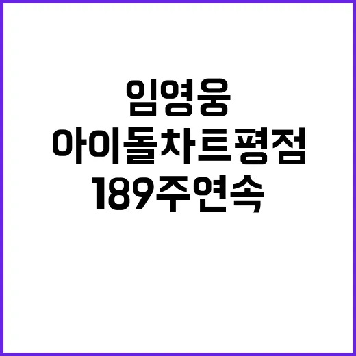 임영웅 189주 연속 아이돌차트 평점 1위!