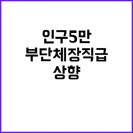 인구 5만 이하 부단체장 직급 상향 조정!