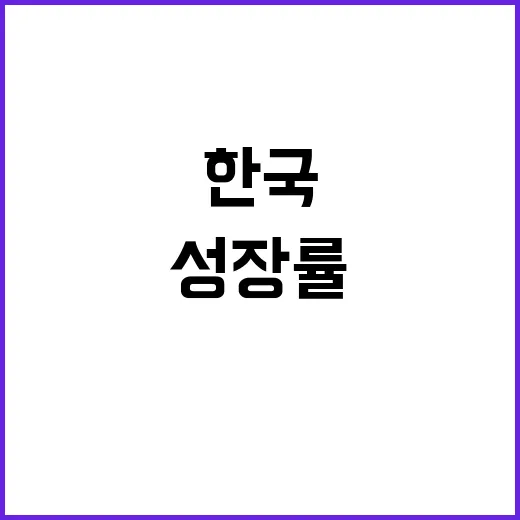 KDI 한국 성장률…