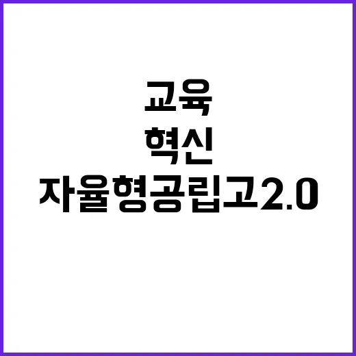 자율형 공립고 2.0 교육과정 혁신의 새로운 기회!