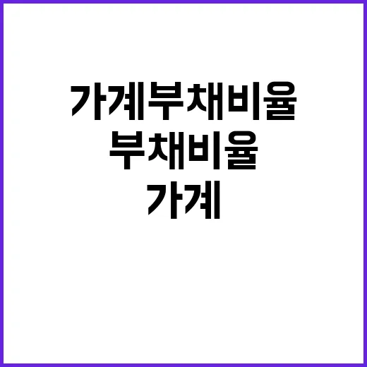 가계부채 비율 감소…