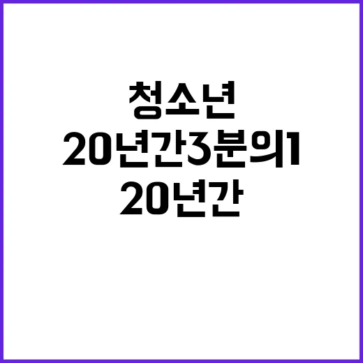 청소년 흡연율 20…