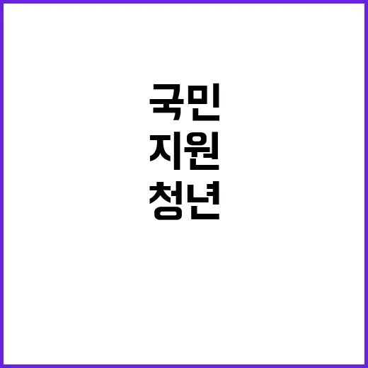 청년지원 정책 국민…