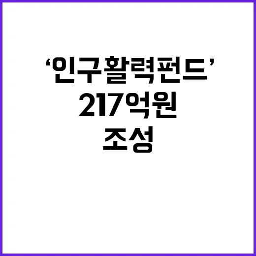 ‘인구활력펀드’ 2…