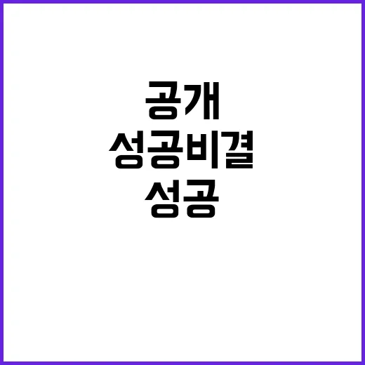 산업부 정책 추진 …