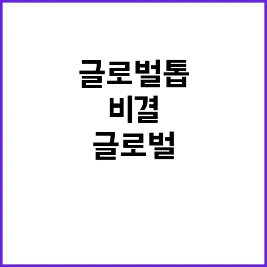 부산항 글로벌 톱3…