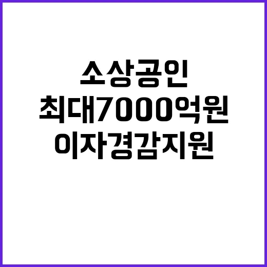 5조 7000억 지원 산업·에너지 R&D 혁신 기대!