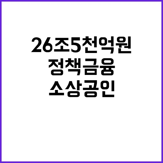 정책금융 중소기업과 소상공인 지원 26조 5천억 원!