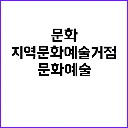 박물관 지역 문화예술 거점으로 새롭게 변신!