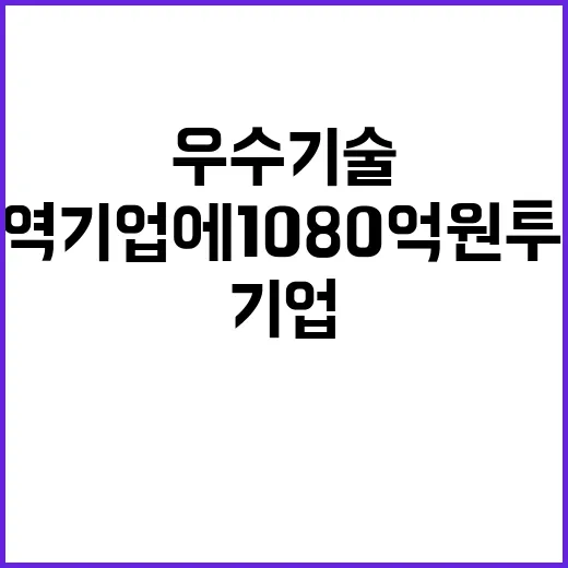 우수기술 지역기업에…