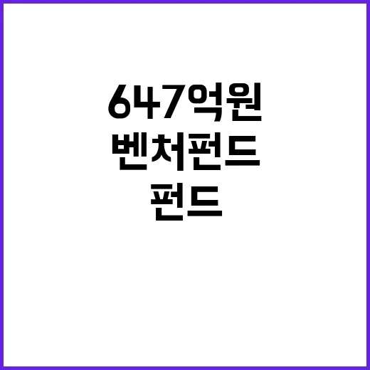 벤처펀드 경남 64…