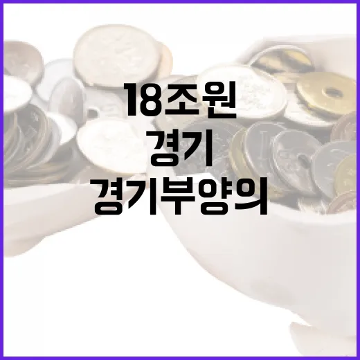 공공재원 18조원 …