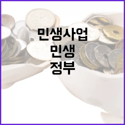 ‘역대 최고’ 민생…