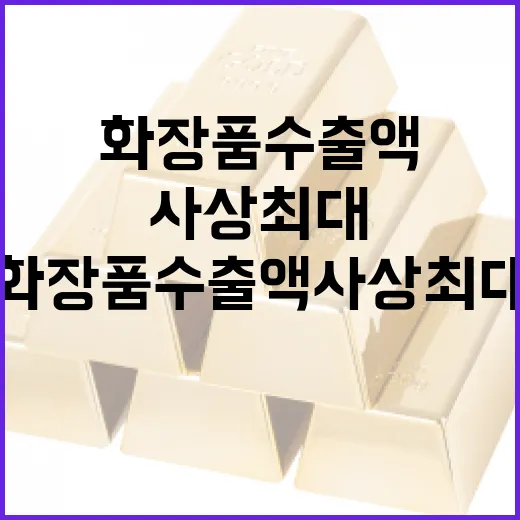 화장품 수출액 사상…