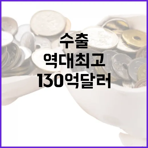 케이푸드 수출 역대 최고 130억 달러 달성!