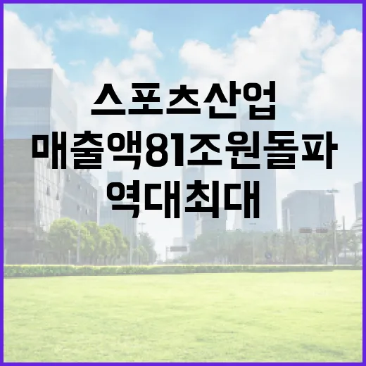 스포츠산업 역대 최대 매출액 81조원 돌파!