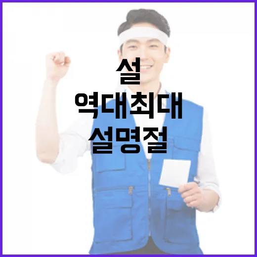 설 명절자금 역대 최대 39조원 투입 결정!