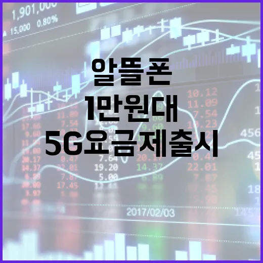 1만원대 5G 요금제 출시…알뜰폰 시장의 변화!