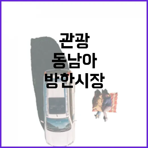 관광 동남아 방한시장 회복의 비밀은 무엇인가?