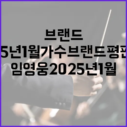 임영웅 2025년 1월 가수 브랜드평판 3위 달성!