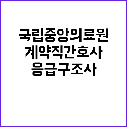 계약직 간호사 또는 응급구조사(응급의료교육·홍보팀) 채용 재공고