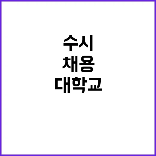 2024-46(의사직) 수시 채용 공고 