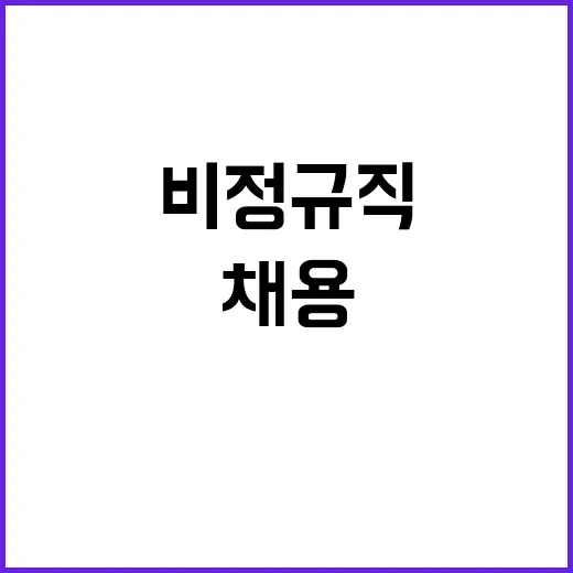 우체국물류지원단 서울지사 동서울, 의정부사업소 기간제(운전직, 운송직) 채용 공고