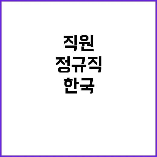 2024년도 제1차 한국보건의료인국가시험원 신규직원 채용 공고