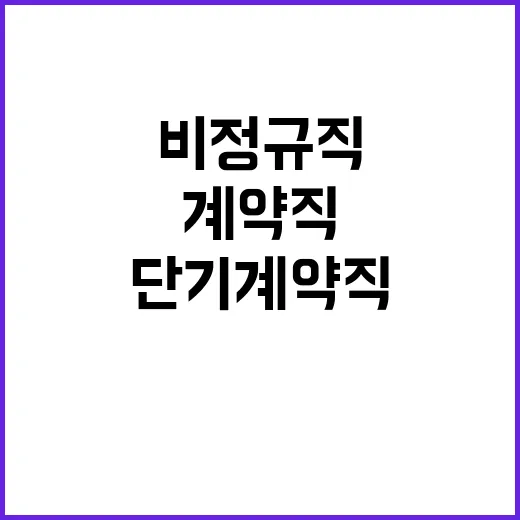 제주대학교병원 비정…