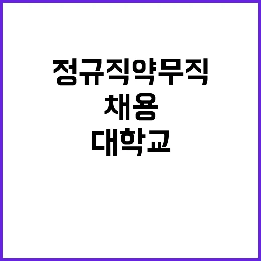 전남대학교병원 정규…