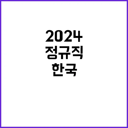 2024년 제2차 한국교육과정평가원 전문직 채용 공고