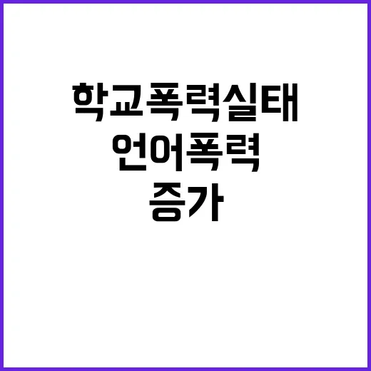 학교폭력 실태 언어폭력 증가 충격적인 통계 공개!