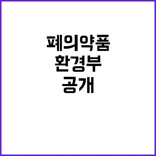 폐의약품 증가 이유와 환경부의 대책 공개!