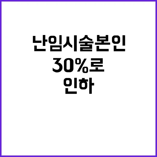 난임시술 본인부담률 30%로 대폭 인하!