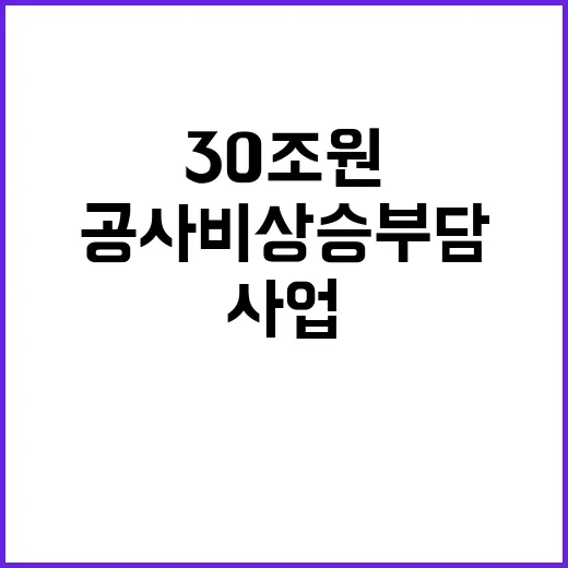 30조 원 민간투자사업 공사비 상승 부담 해소!